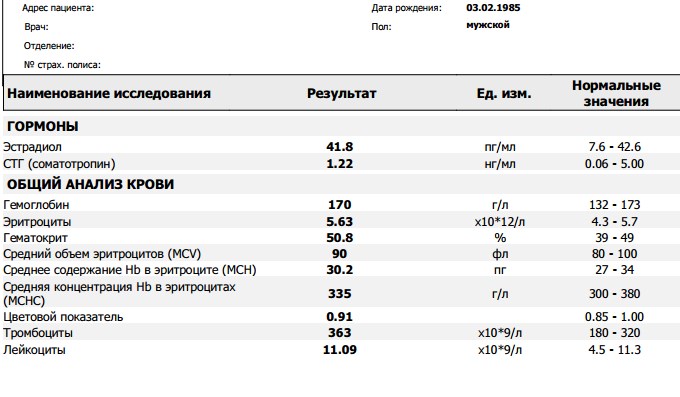 Wintropin - гормон роста - Бодибилдинг форум AnabolicShops