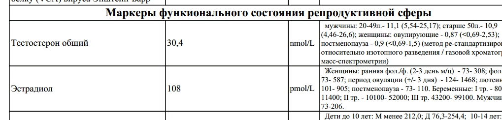 Бритиш Драгон в РФ и Украине - Бодибилдинг форум AnabolicShops