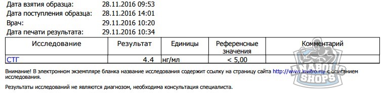 Курилка- разговоры на любые темы - Бодибилдинг форум AnabolicShops