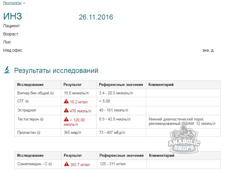 Курилка- разговоры на любые темы - Бодибилдинг форум AnabolicShops