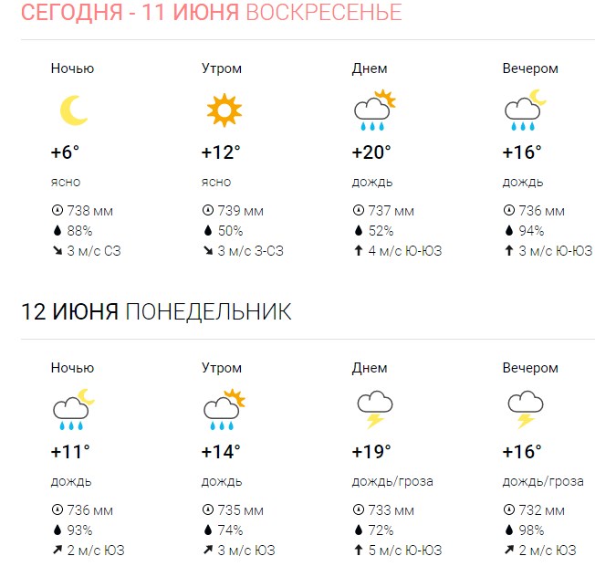 Магазин Фрэнка. Pharmacom Labs Official. Марка №1 в Мире! - Бодибилдинг форум AnabolicShops