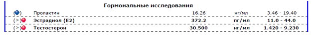 ★TITAN & фарм ★ Открытие ★ РФ Бонусы - Бодибилдинг форум AnabolicShops