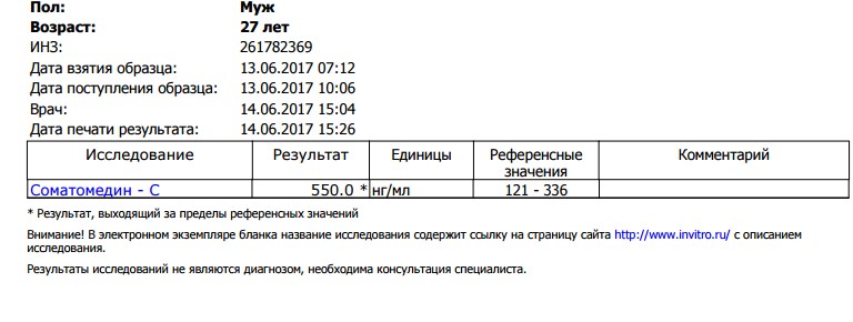 MGT | Гормон Роста | Продукты генной инженерии - Бодибилдинг форум AnabolicShops