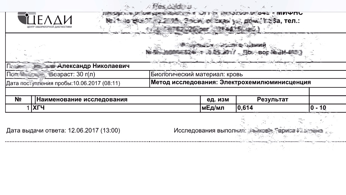 CanadaPeptides Официальный представитель. - Бодибилдинг форум AnabolicShops