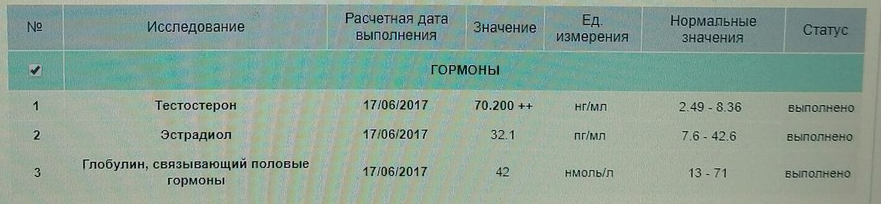 Fruitlabs.org   Всегда отличные цены, отменное качество и быстрые отправки ! - Бодибилдинг форум AnabolicShops