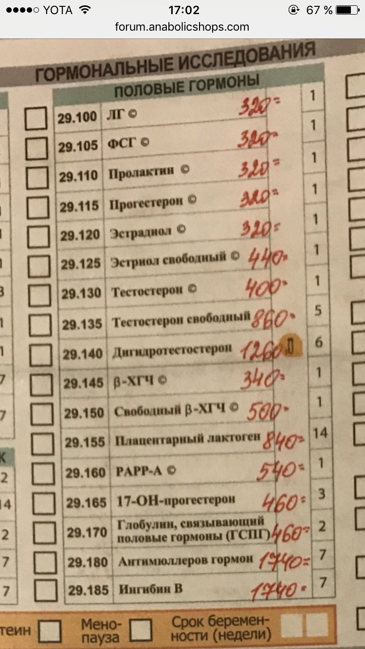 MGT в тренде! ФлешМоб, Ресторан, Халява - Бодибилдинг форум AnabolicShops
