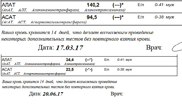 IApply® на йух с пляжу - Бодибилдинг форум AnabolicShops