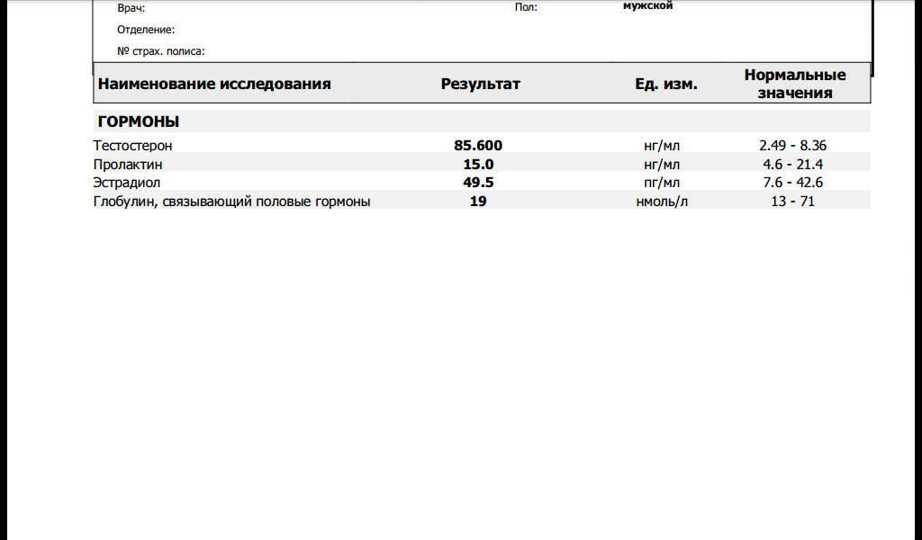 Euro Prime Farmaceuticals / EPF ™ OOO «Кишинёвский эндокринный завод» - Бодибилдинг форум AnabolicShops