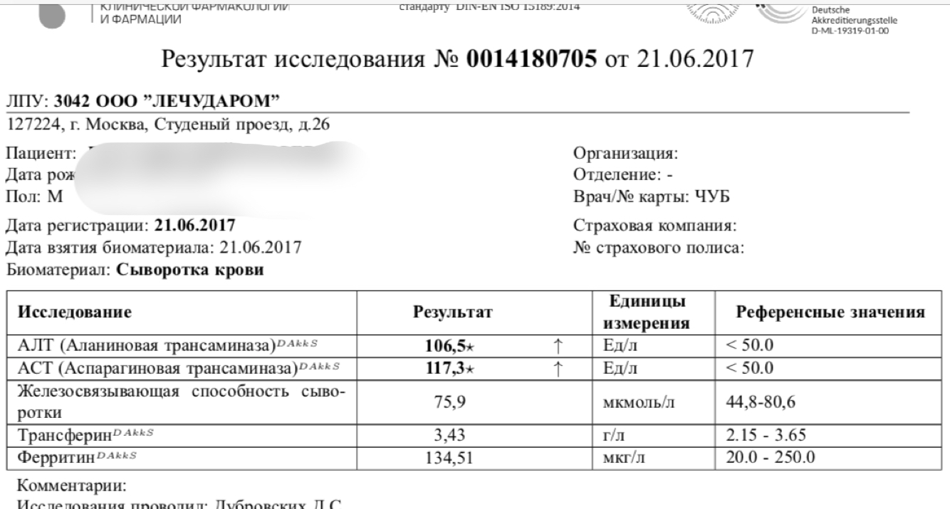 ШАЙБА - Бодибилдинг форум AnabolicShops
