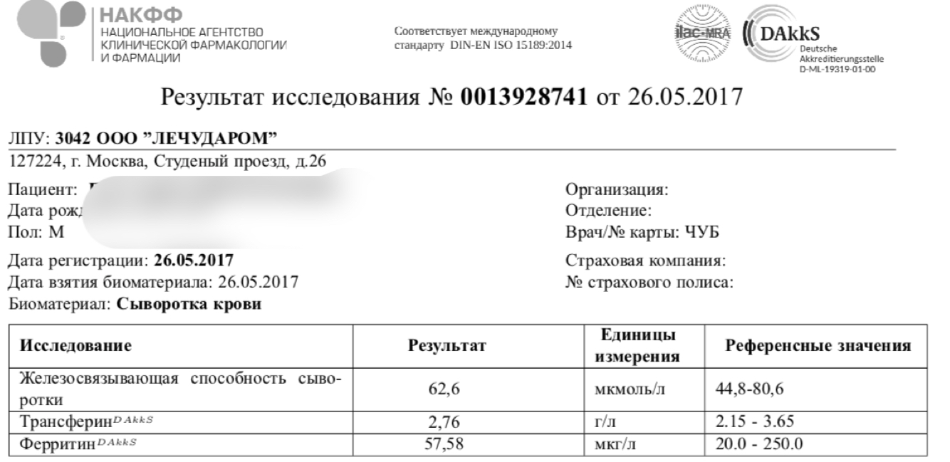 ШАЙБА - Бодибилдинг форум AnabolicShops