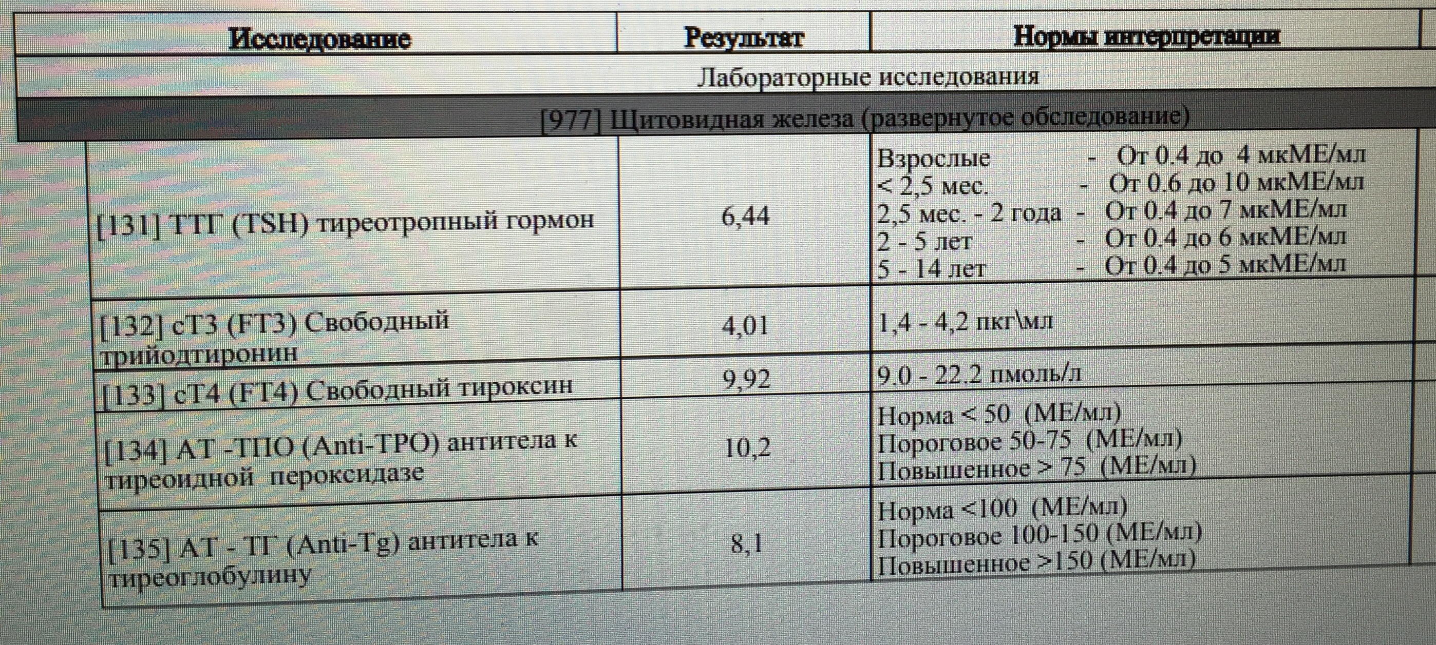 Ответы(попиз..Ёлки) от Urri. Соплякам здесь не место! - Бодибилдинг форум AnabolicShops