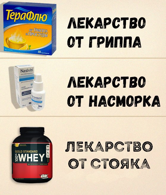 Протеин как панацея. - Бодибилдинг форум AnabolicShops