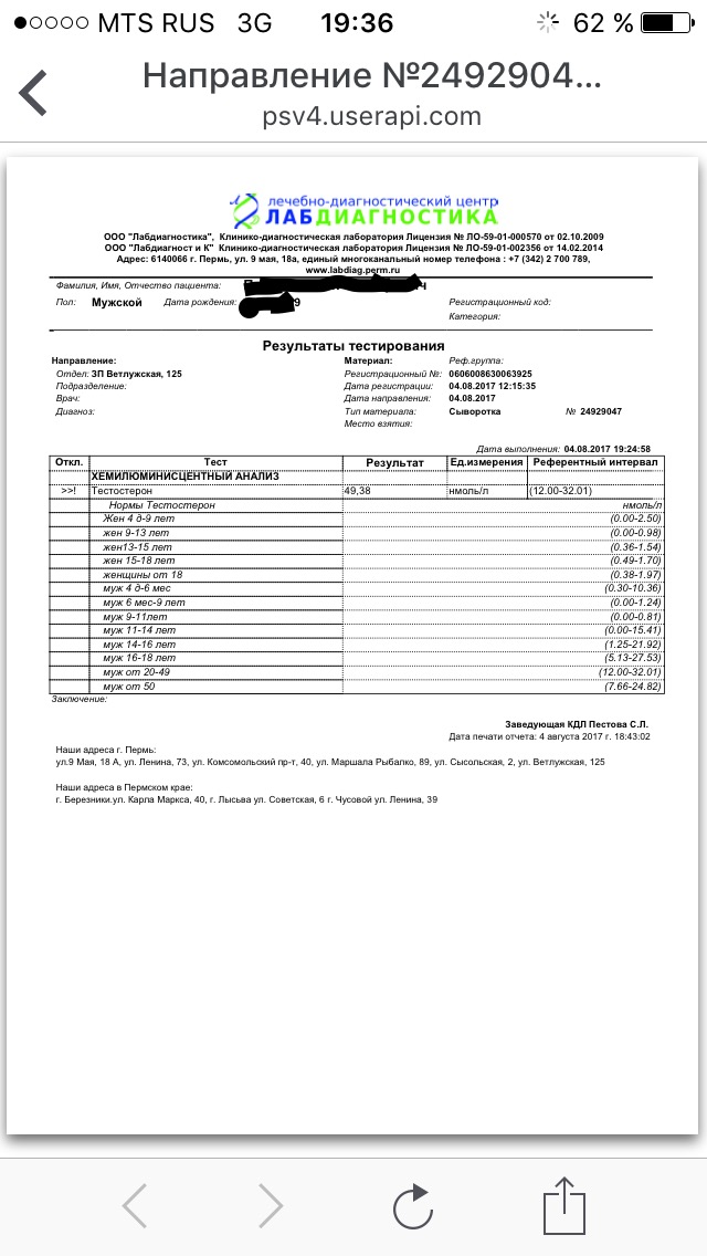 SpectrumPharma представитель в РФ и СНГ - Бодибилдинг форум AnabolicShops