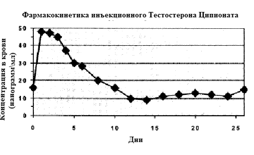 ПРОДАЖИ ОСТАНОВЛЕНЫ, ЗАКАЗЫ НЕ ДЕЛАТЬ!!! - Бодибилдинг форум AnabolicShops
