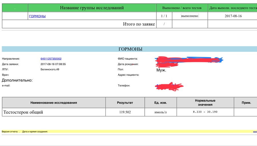 SpectrumPharma представитель в РФ и СНГ - Бодибилдинг форум AnabolicShops
