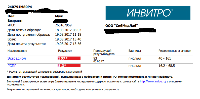 PentaLab - Бодибилдинг форум AnabolicShops
