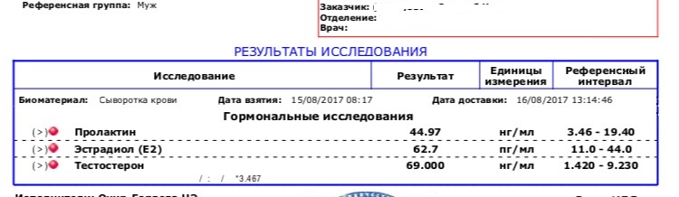 DevilsPharm.in.th - Бодибилдинг форум AnabolicShops