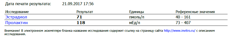 Консультация в составлении различных курсов - Бодибилдинг форум AnabolicShops