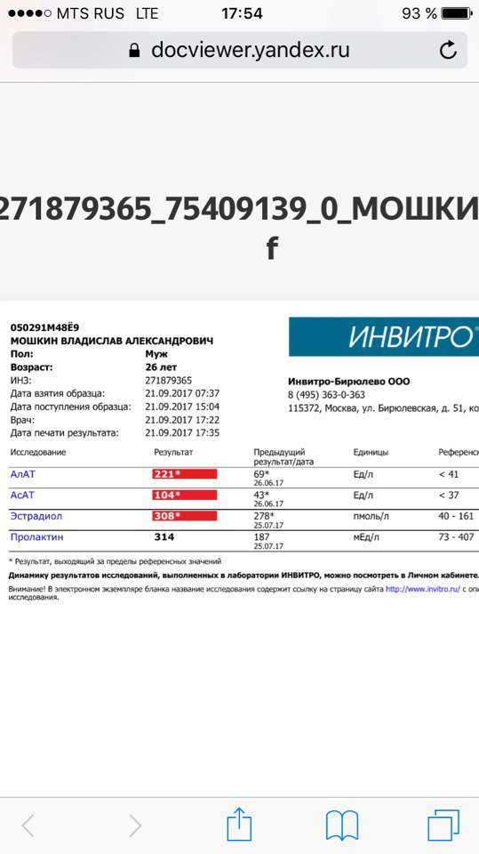 Отчет. Набор 10. Мост - Бодибилдинг форум AnabolicShops