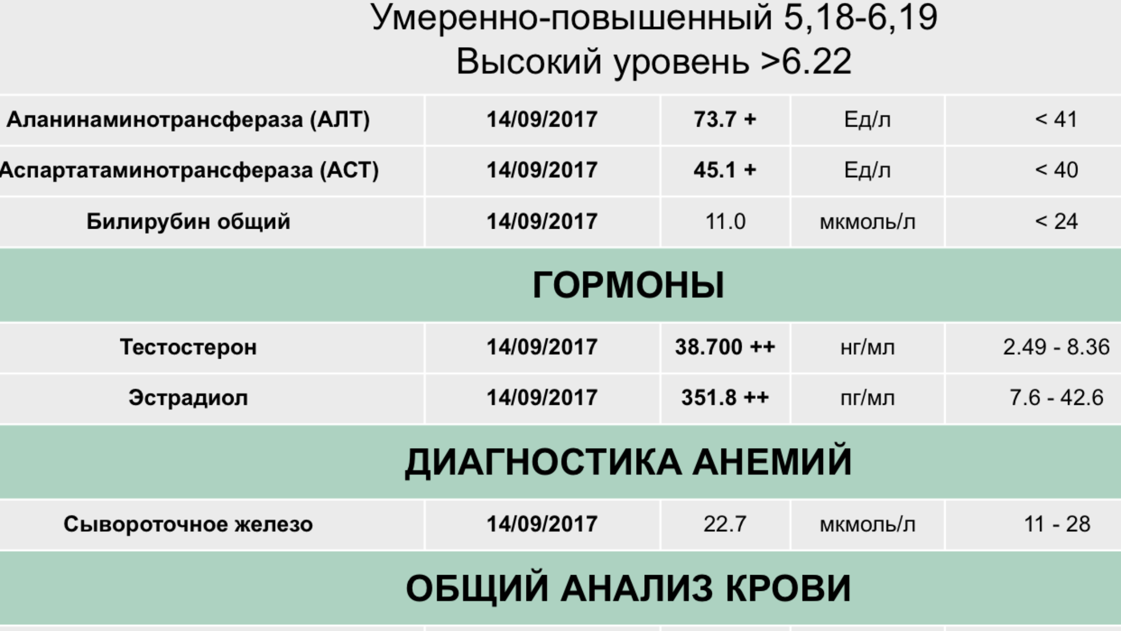 Gerth Pharmaceuticals - Бодибилдинг форум AnabolicShops