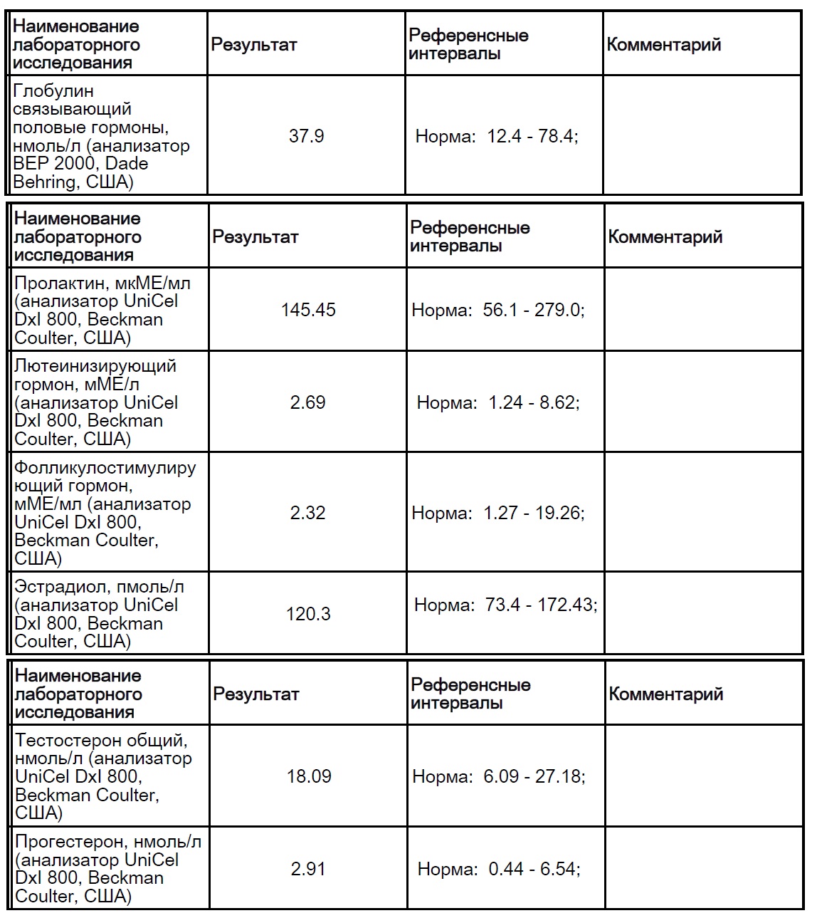 Gerth Pharmaceuticals - Бодибилдинг форум AnabolicShops