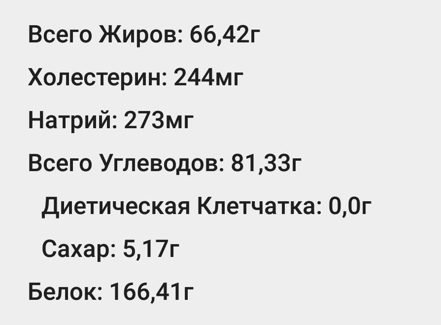 iApply™ Слажный путь ٩(×̯×)۶  Не очень ツ - Бодибилдинг форум AnabolicShops