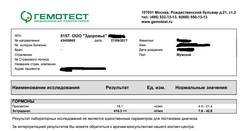 PHARMAMAGAZ.COM-ПЕРЕЗАГРУЗКА - Бодибилдинг форум AnabolicShops