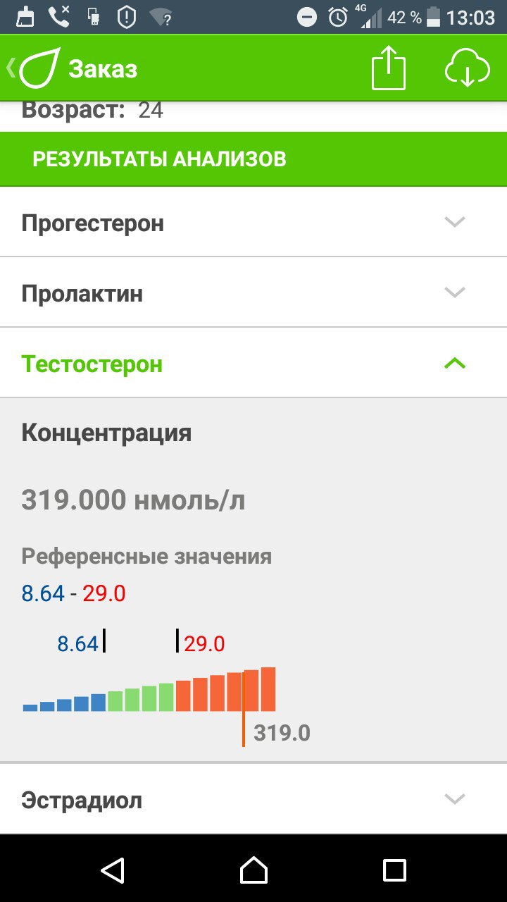 GOODPHARMA.BIZ -  Официальный представитель Vermodje и EPF ! - Бодибилдинг форум AnabolicShops