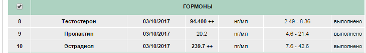 Farma-sklad надежный магазин - Бодибилдинг форум AnabolicShops
