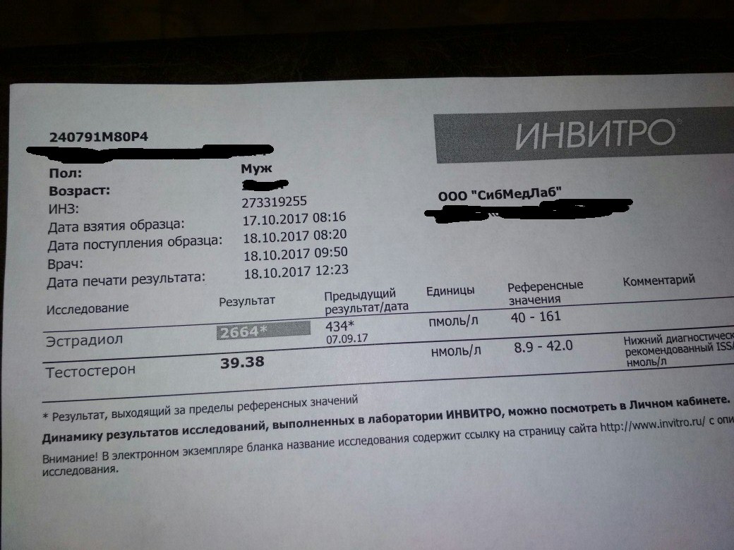 TeslaShop.biz - Бодибилдинг форум AnabolicShops