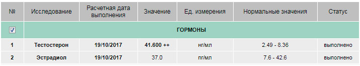 ZPHC - Бодибилдинг форум AnabolicShops
