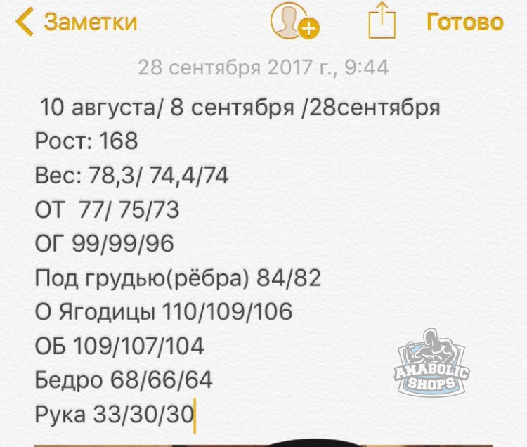 Anyta. - Бодибилдинг форум AnabolicShops