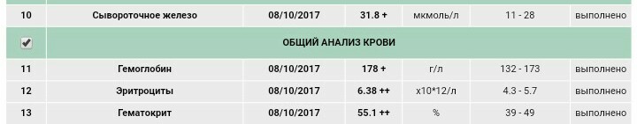 Sterostore.xyz -  Магазин низких цен. - Бодибилдинг форум AnabolicShops