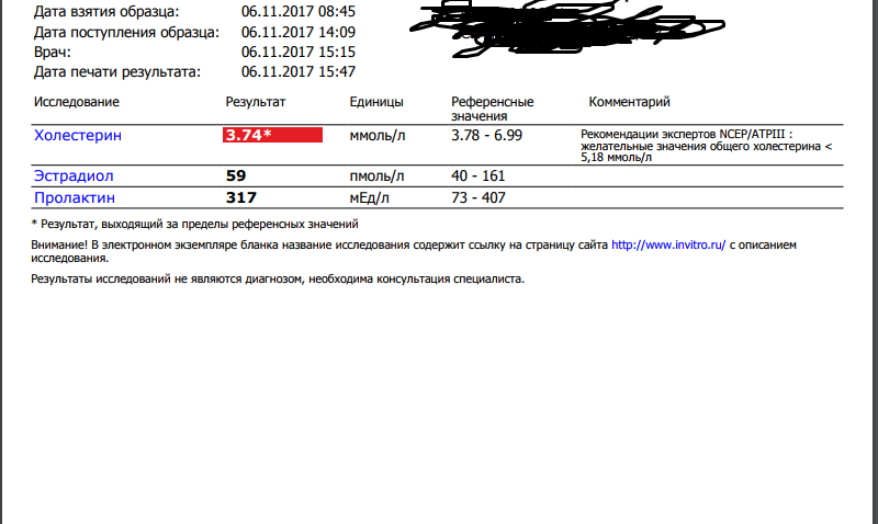 Спортивная медицина - Бодибилдинг форум AnabolicShops