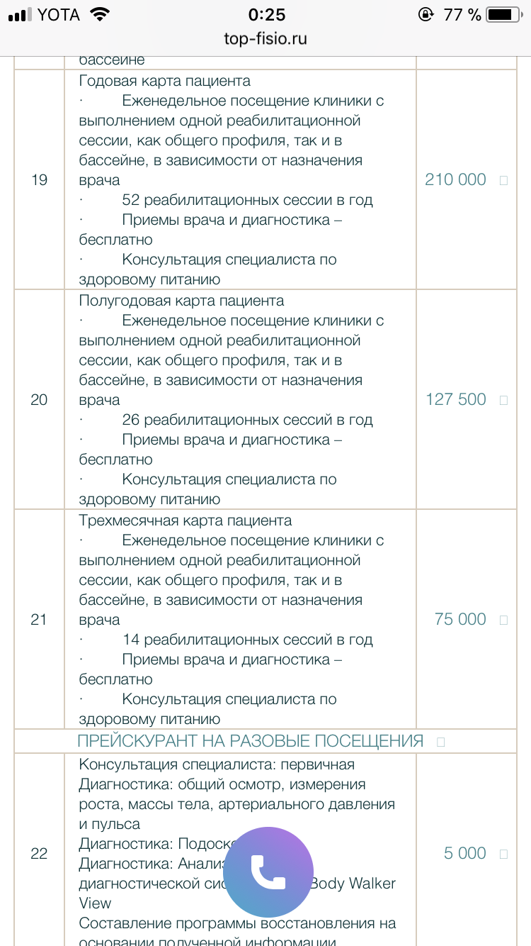 Реабилитация после травмы - Бодибилдинг форум AnabolicShops