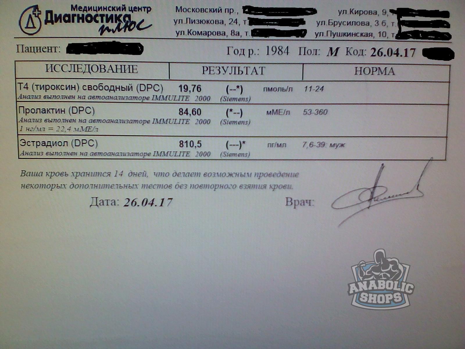 Тесты и анализы от Nurik19 - Бодибилдинг форум AnabolicShops
