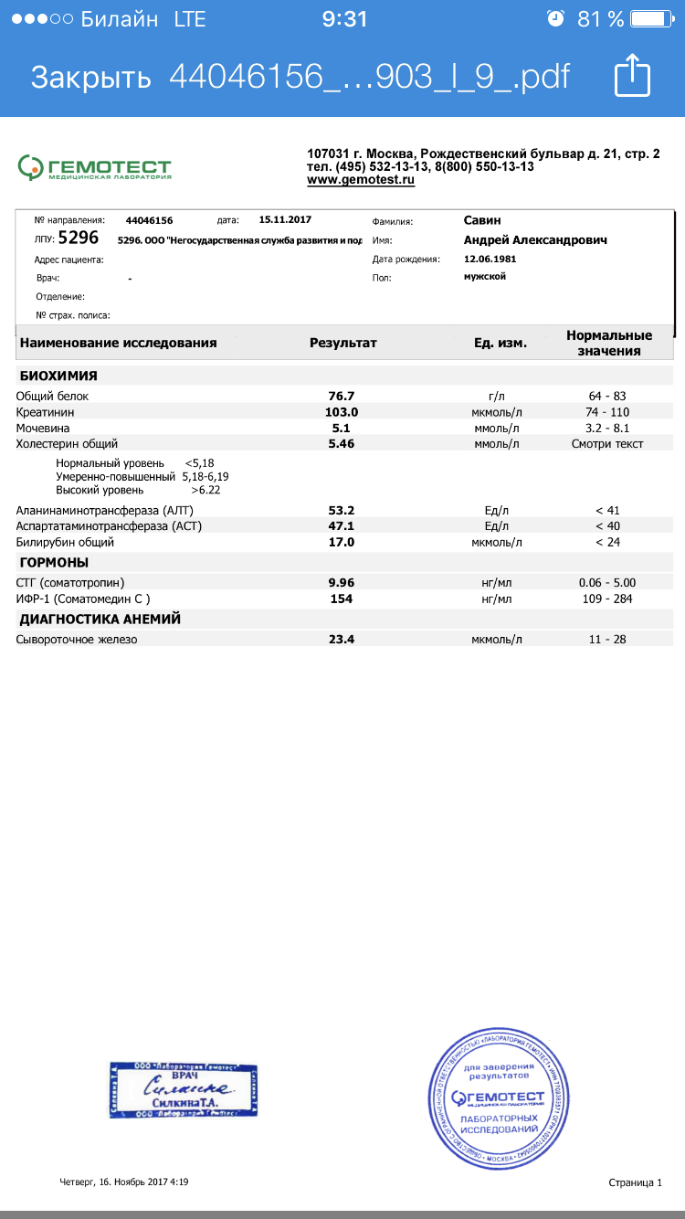 Pharmatropin - Гормон Роста от Pharmacom.labs - Бодибилдинг форум AnabolicShops