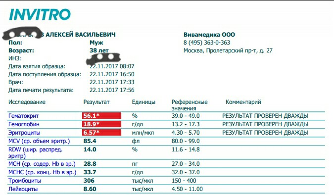 Sterostore.xyz -  Магазин низких цен. - Бодибилдинг форум AnabolicShops