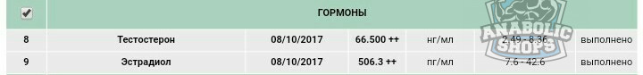Liming Pharm - Официальный производитель медикаментов в Китае. - Бодибилдинг форум AnabolicShops