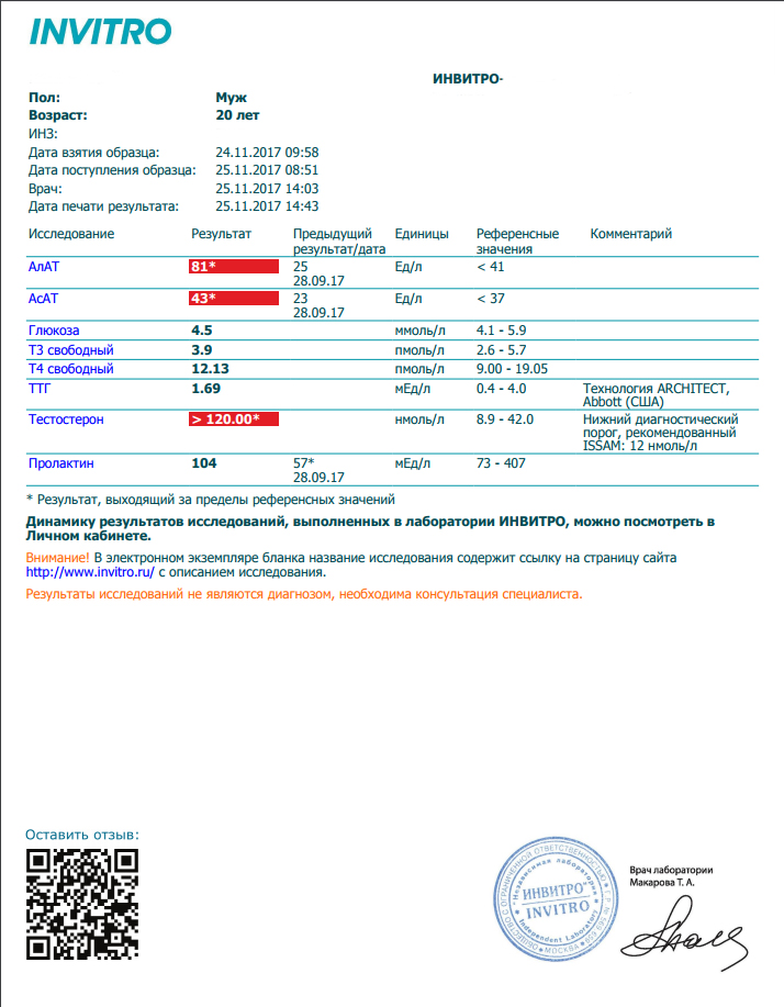 Курилка- разговоры на любые темы - Бодибилдинг форум AnabolicShops