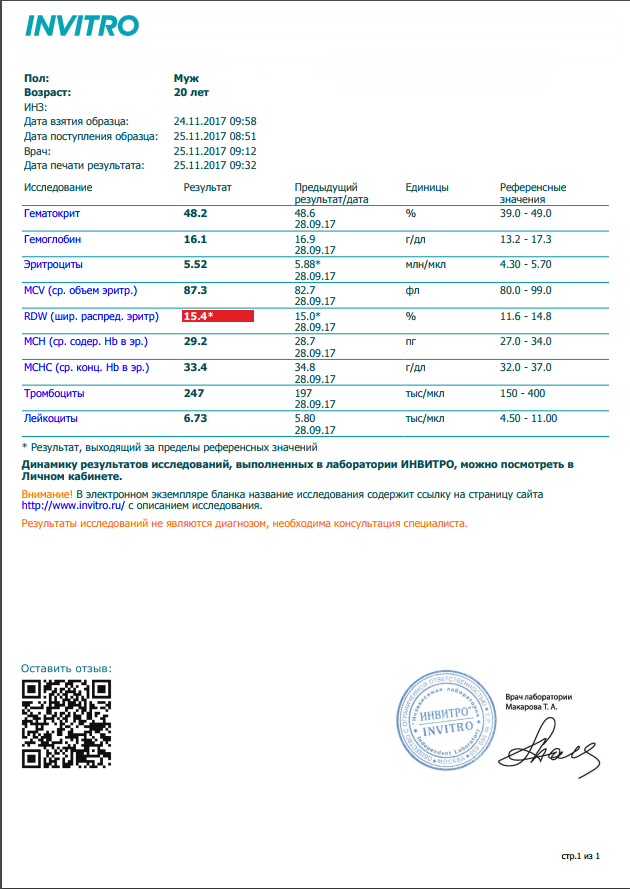 Чуть не потерял сознание! - Бодибилдинг форум AnabolicShops