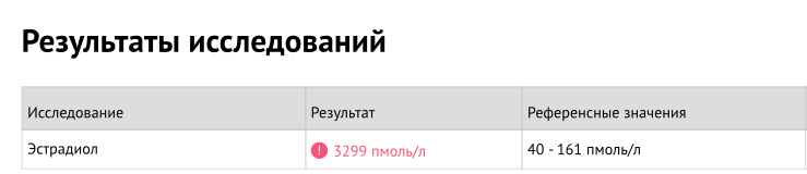 Euro Prime Farmaceuticals / EPF ™ OOO «Кишинёвский эндокринный завод» - Бодибилдинг форум AnabolicShops