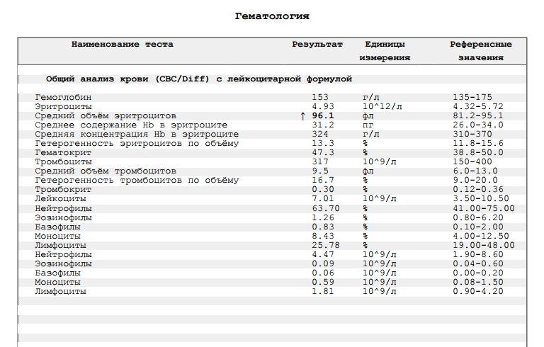 Жопный хроматограф Жиробашки - Бодибилдинг форум AnabolicShops