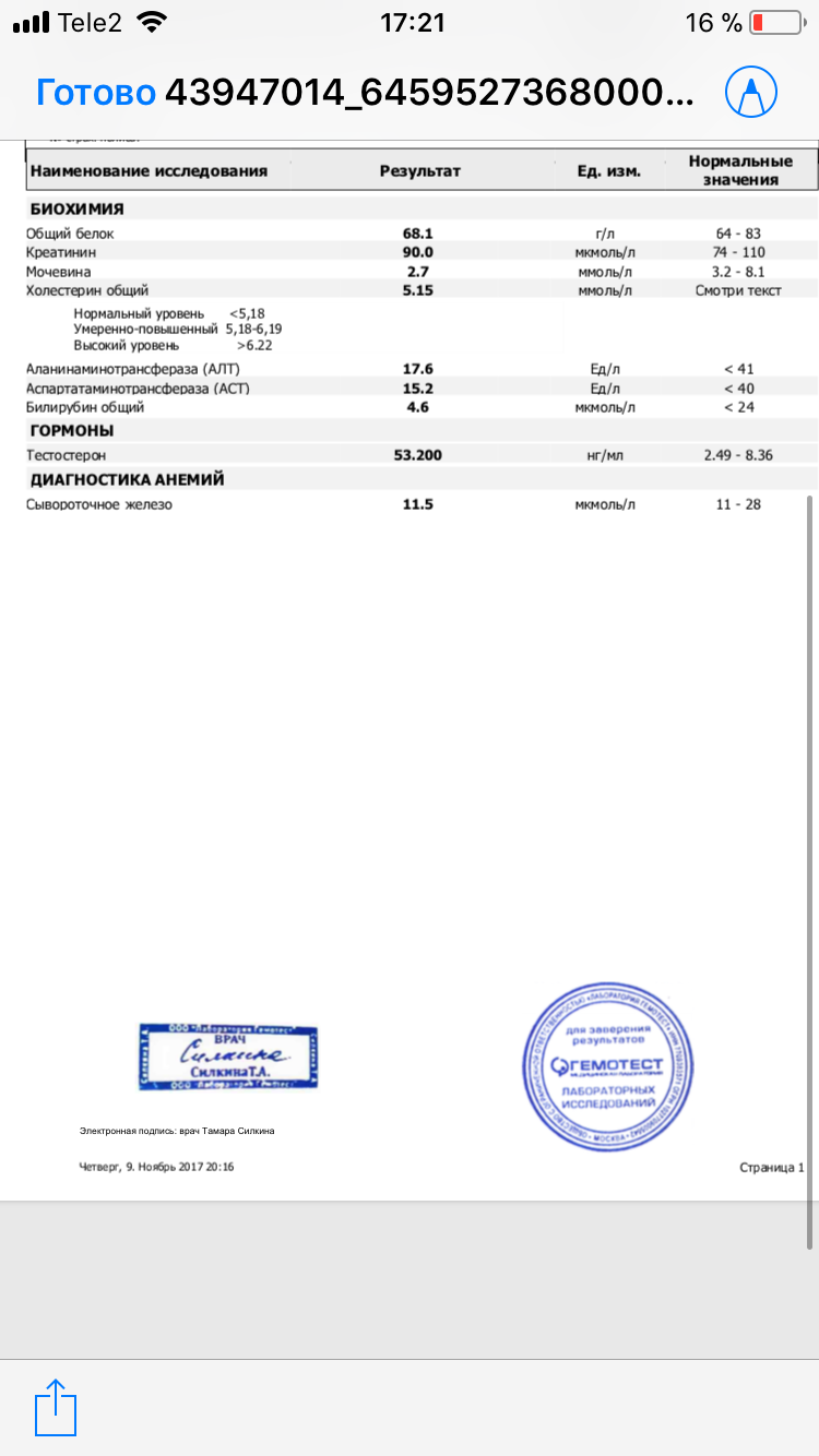 Sterostore.xyz -  Магазин низких цен. - Бодибилдинг форум AnabolicShops