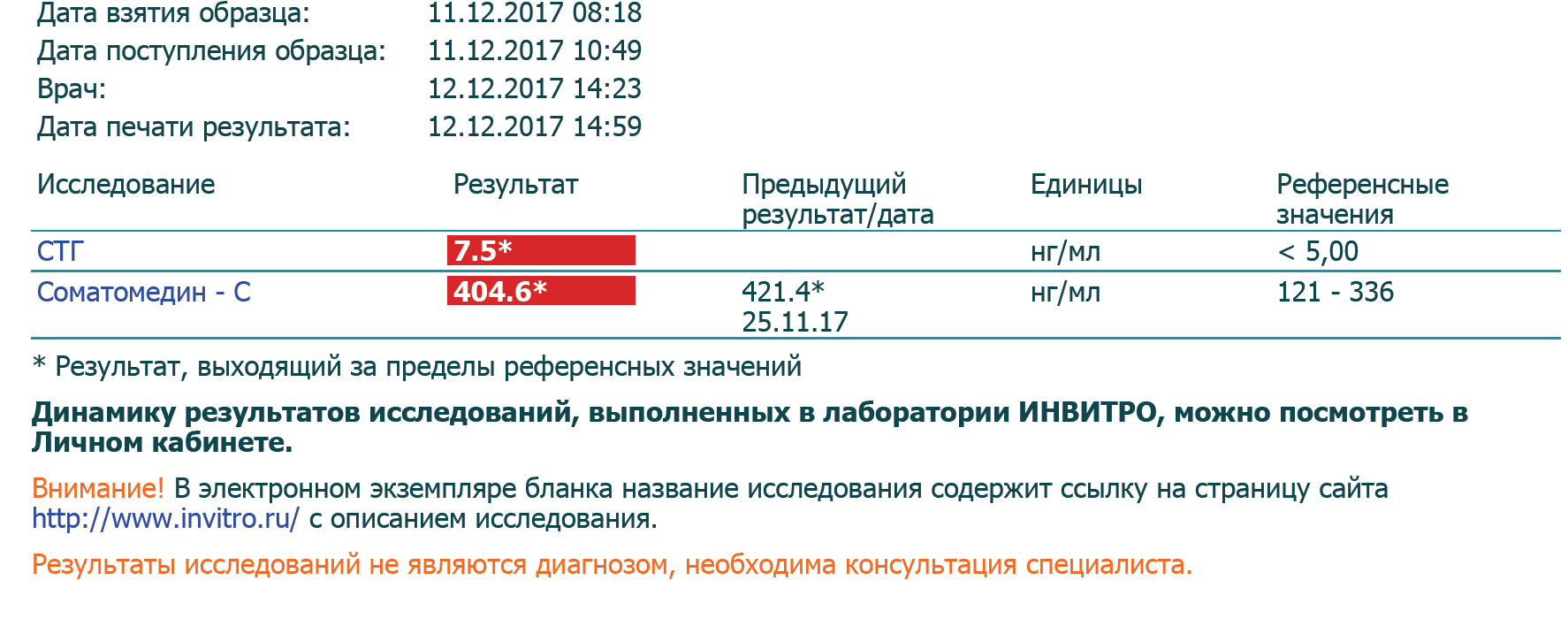 Отзывы/Отчеты MGT по NeofinPro - Бодибилдинг форум AnabolicShops