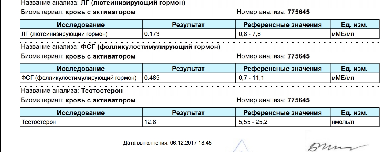 Gerth Pharmaceuticals - Бодибилдинг форум AnabolicShops