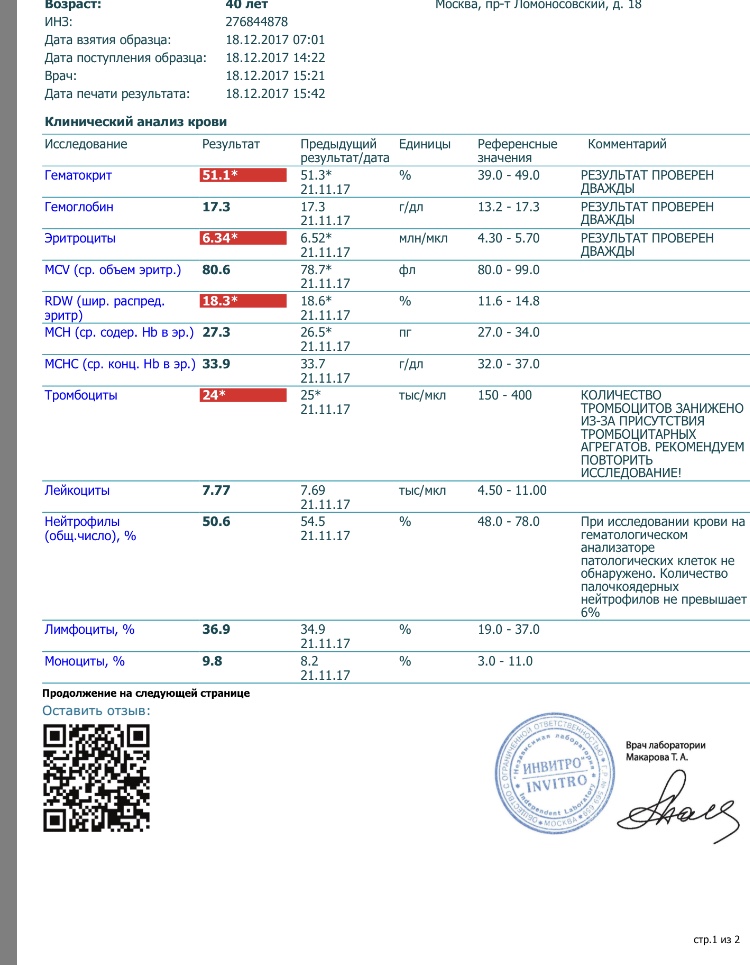 Клан МСК - Бодибилдинг форум AnabolicShops