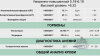 Hydra-roids.com   Spectrum Pharma, Zphc - Бодибилдинг форум AnabolicShops