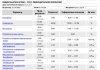 Спортивная медицина - Бодибилдинг форум AnabolicShops
