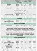 Розница по цене опта!!! До -40% на все! Regart Pharm - Официальный представитель! - Бодибилдинг форум AnabolicShops